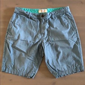 Mens Original Penguin Turquoise Shorts Size 33